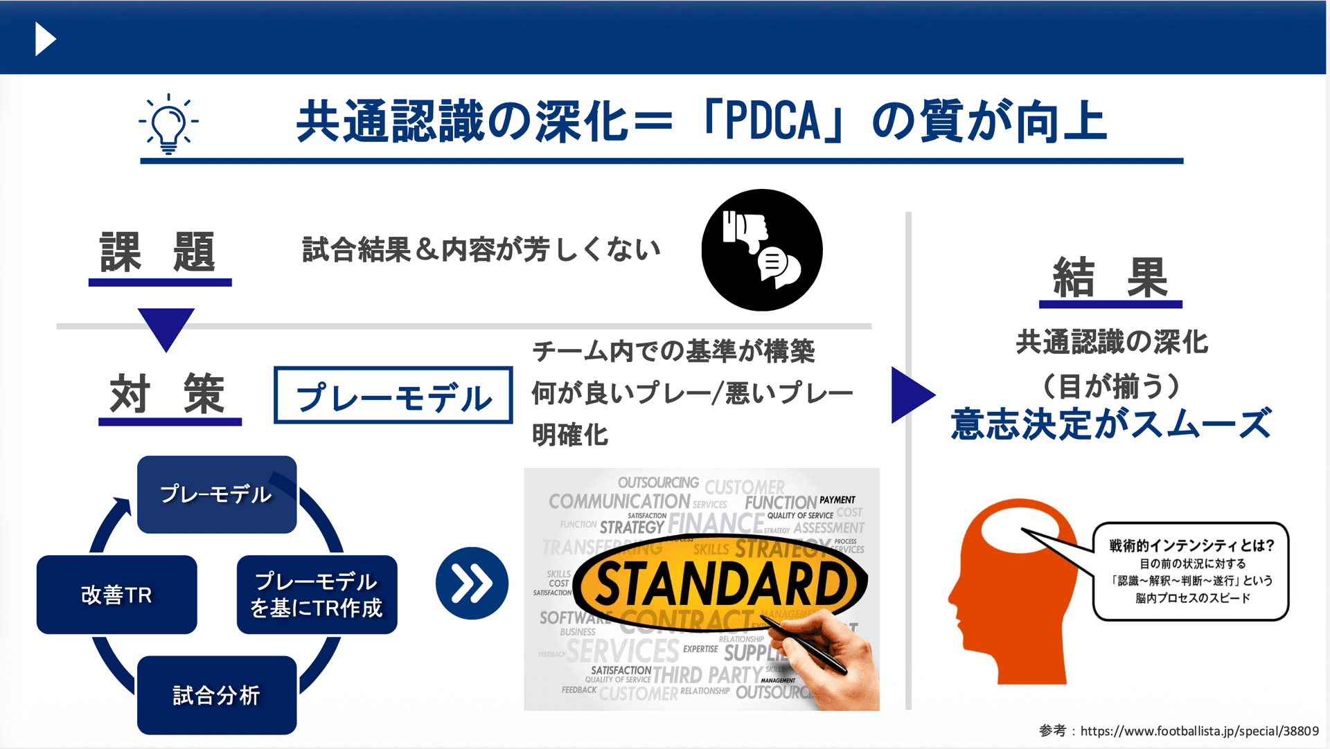 セミナースライド2